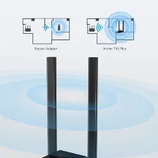 Tarjeta De Red Tp-link Ac1300, 5dbi, Usb3.0, 2.4/5ghz, 2 Antenas Duales De Alta Ganancia 802.11ac